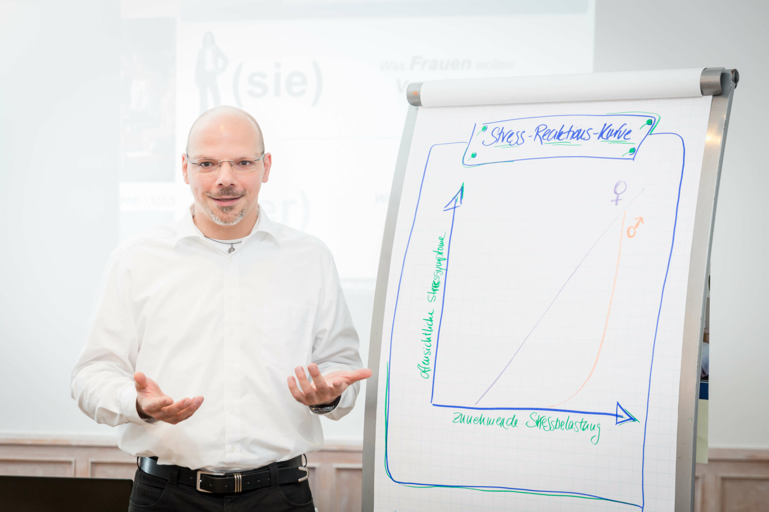 MarsVenusCoaching Kubina10