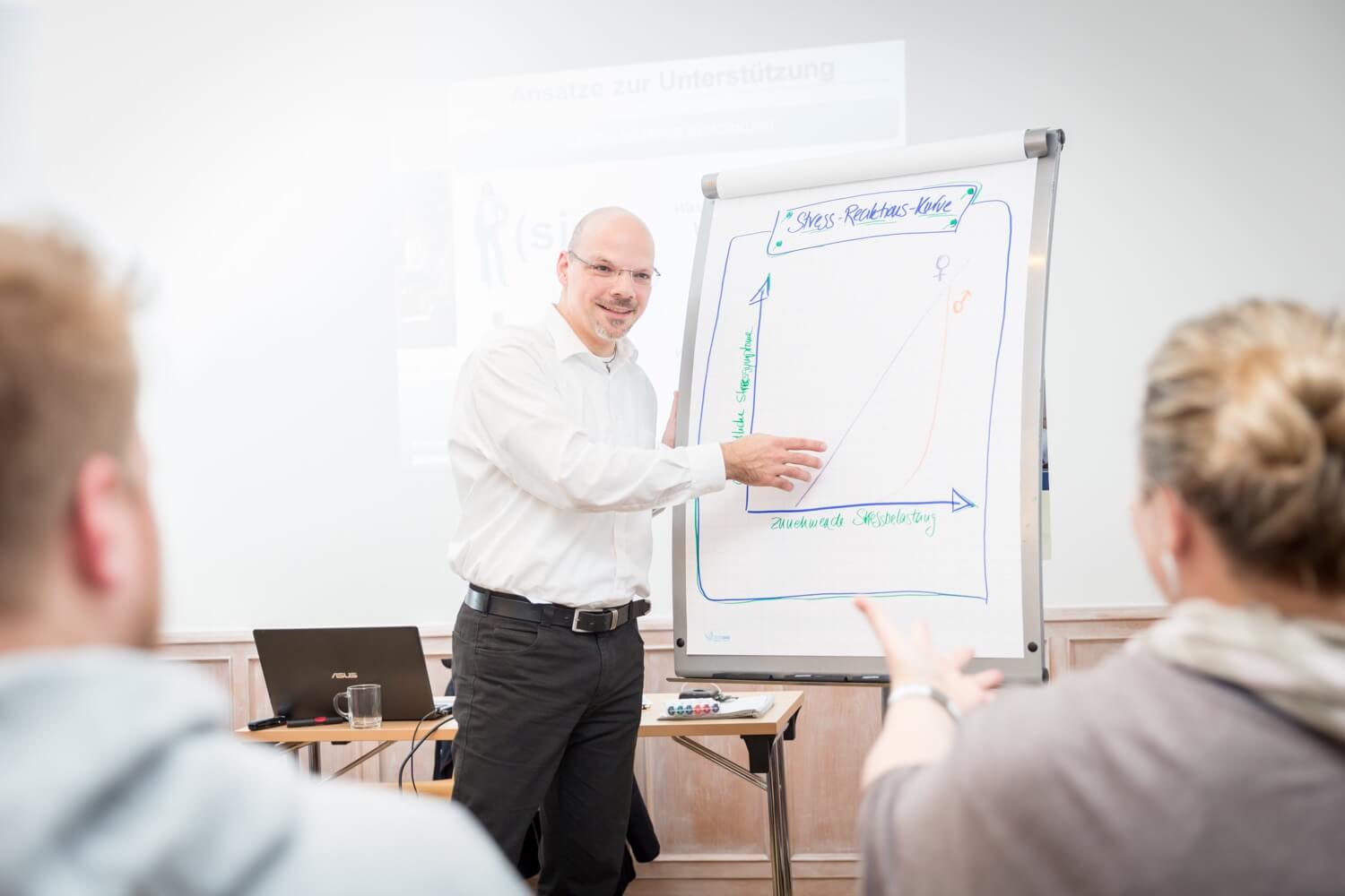 MarsVenusCoaching Kubina13